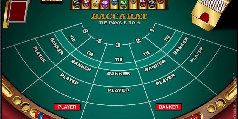 Những lưu ý quan trọng khi dùng mẹo chơi baccarat